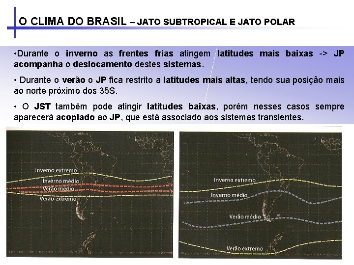 O CLIMA DO BRASIL – JATO SUBTROPICAL E JATO POLAR • Durante o inverno