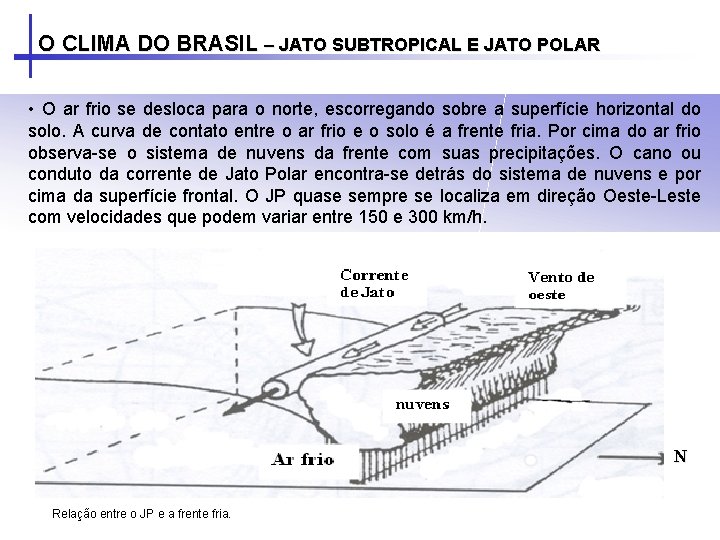 O CLIMA DO BRASIL – JATO SUBTROPICAL E JATO POLAR • O ar frio