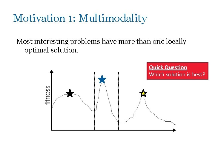 Motivation 1: Multimodality Most interesting problems have more than one locally optimal solution. Quick