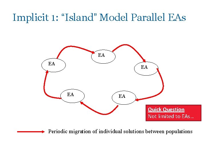 Implicit 1: “Island” Model Parallel EAs EA EA EA Quick Question Not limited to