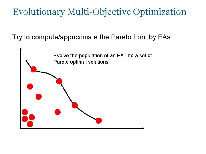 Evolutionary Multi-Objective Optimization Try to compute/approximate the Pareto front by EAs Evolve the population