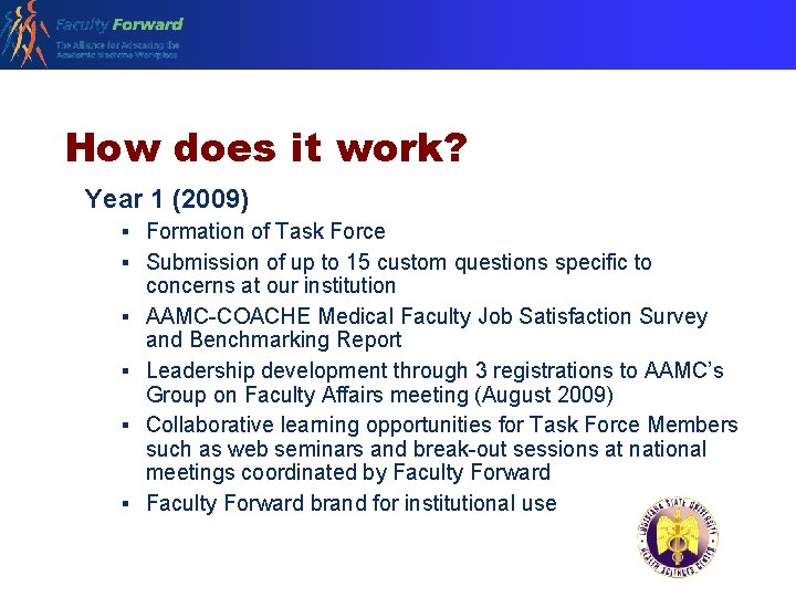 How does it work? Year 1 (2009) § Formation of Task Force § Submission
