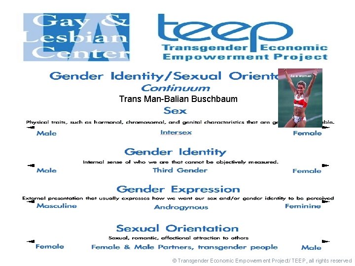 Trans Man-Balian Buschbaum © Transgender Economic Empowerment Project/ TEEP, all rights reserved 