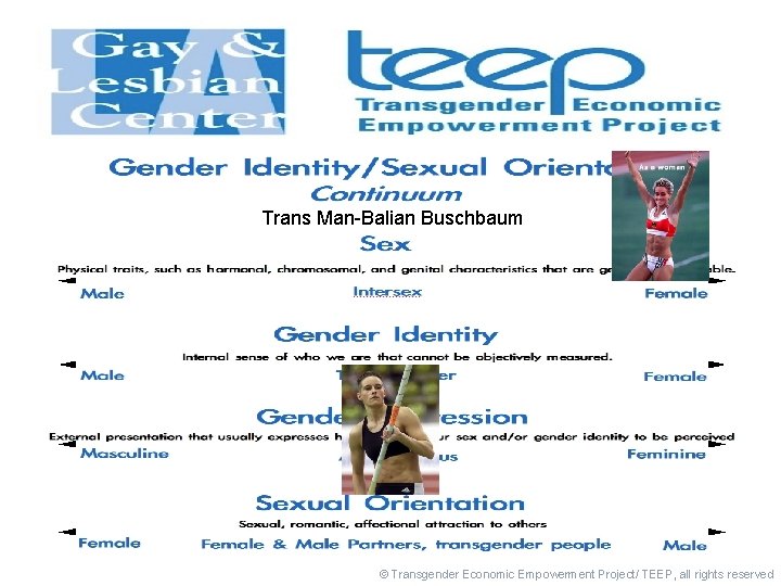 Trans Man-Balian Buschbaum © Transgender Economic Empowerment Project/ TEEP, all rights reserved 