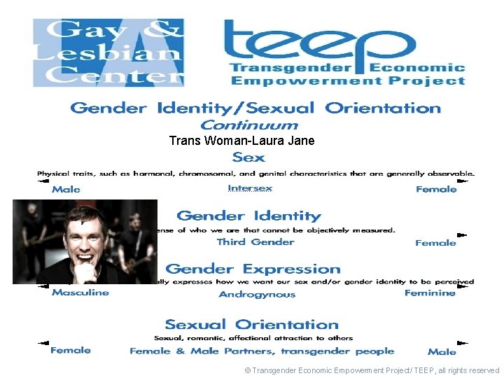 Trans Woman-Laura Jane © Transgender Economic Empowerment Project/ TEEP, all rights reserved 