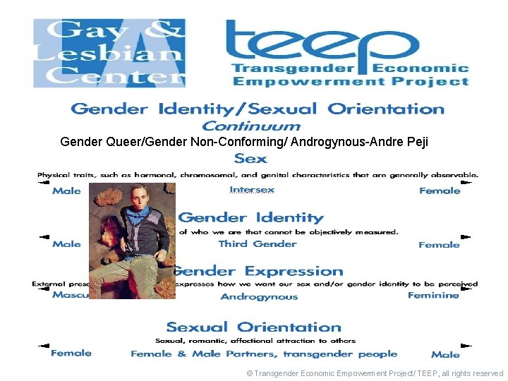 Gender Queer/Gender Non-Conforming/ Androgynous-Andre Peji © Transgender Economic Empowerment Project/ TEEP, all rights reserved