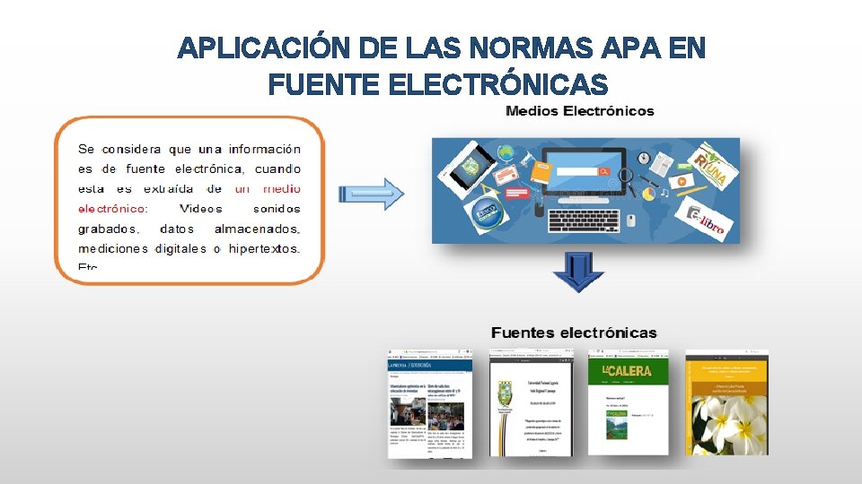 APLICACIÓN DE LAS NORMAS APA EN FUENTE ELECTRÓNICAS 