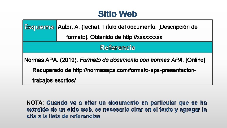 Sitio Web Esquema Autor, A. (fecha). Título del documento. [Descripción de formato]. Obtenido de