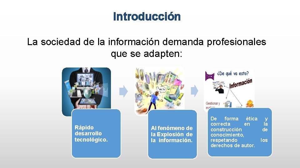 Introducción La sociedad de la información demanda profesionales que se adapten: Rápido desarrollo tecnológico.