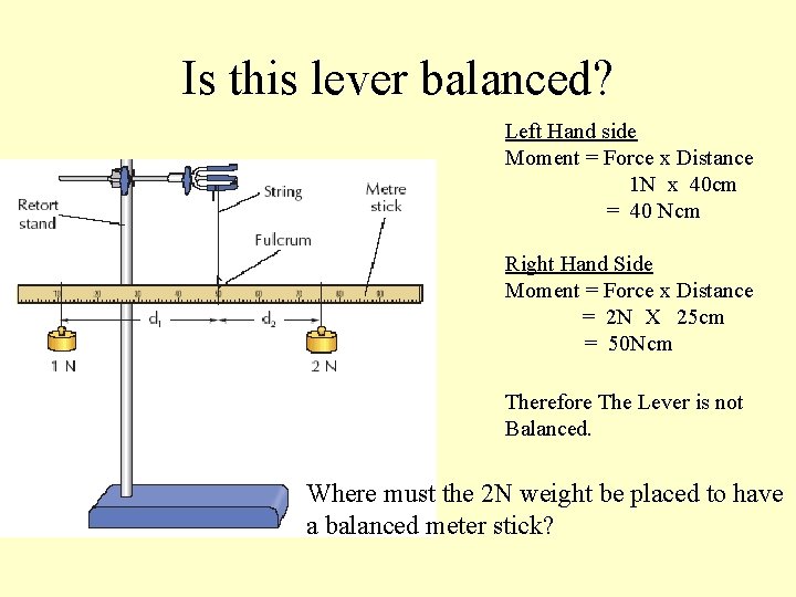 Is this lever balanced? Left Hand side Moment = Force x Distance 1 N