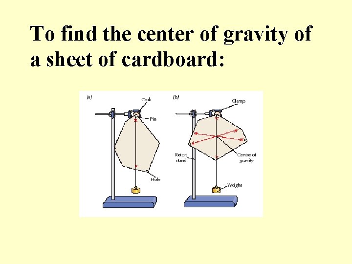 To find the center of gravity of a sheet of cardboard: 