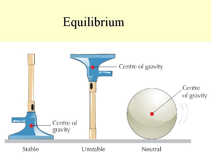 Equilibrium 