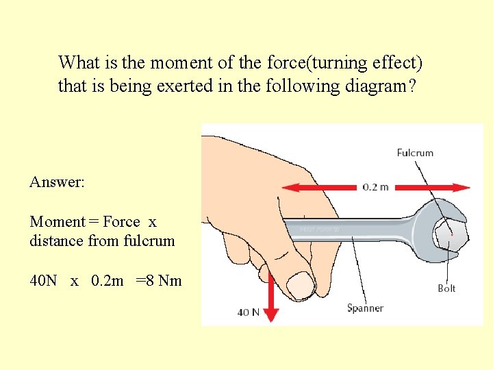 What is the moment of the force(turning effect) that is being exerted in the