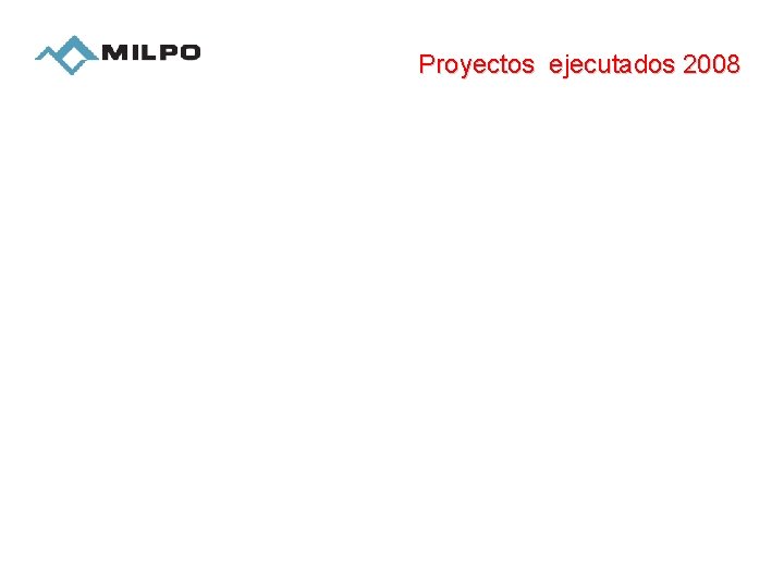 Proyectos ejecutados 2008 
