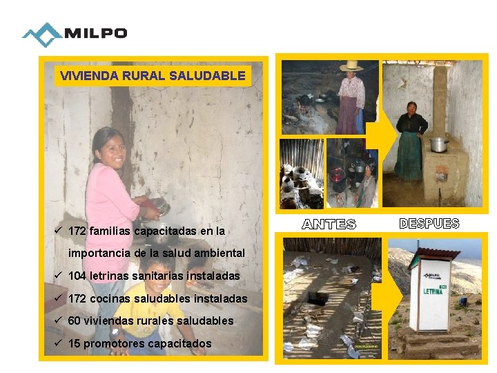 VIVIENDA RURAL SALUDABLE ü 172 familias capacitadas en la importancia de la salud ambiental