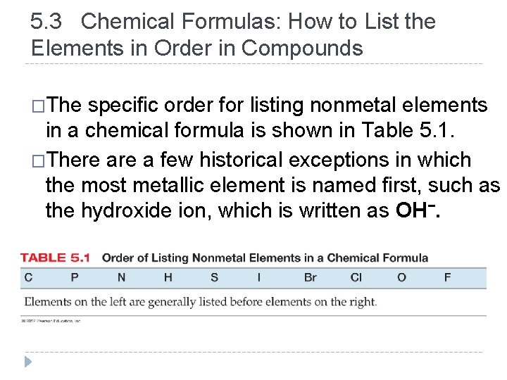 5. 3 Chemical Formulas: How to List the Elements in Order in Compounds �The