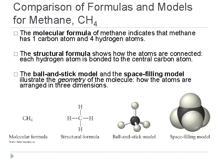 Comparison of Formulas and Models for Methane, CH 4 � The molecular formula of