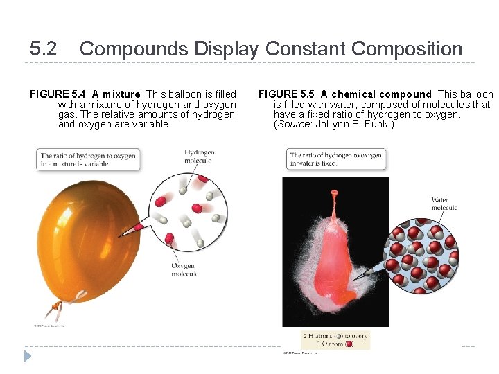 5. 2 Compounds Display Constant Composition FIGURE 5. 4 A mixture This balloon is