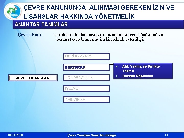 ÇEVRE KANUNUNCA ALINMASI GEREKEN İZİN VE LİSANSLAR HAKKINDA YÖNETMELİK ANAHTAR TANIMLAR Çevre lisansı :