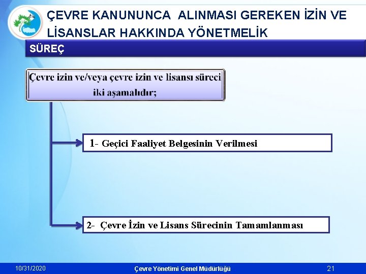 ÇEVRE KANUNUNCA ALINMASI GEREKEN İZİN VE LİSANSLAR HAKKINDA YÖNETMELİK SÜREÇ 1 - Geçici Faaliyet