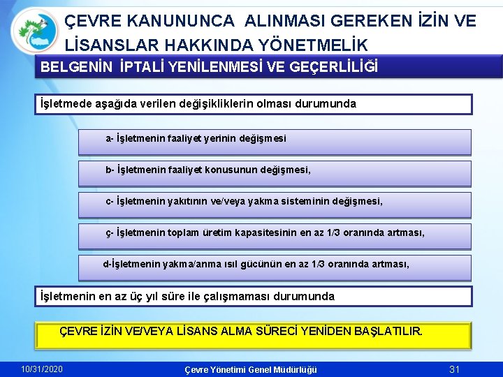 ÇEVRE KANUNUNCA ALINMASI GEREKEN İZİN VE LİSANSLAR HAKKINDA YÖNETMELİK BELGENİN İPTALİ YENİLENMESİ VE GEÇERLİLİĞİ