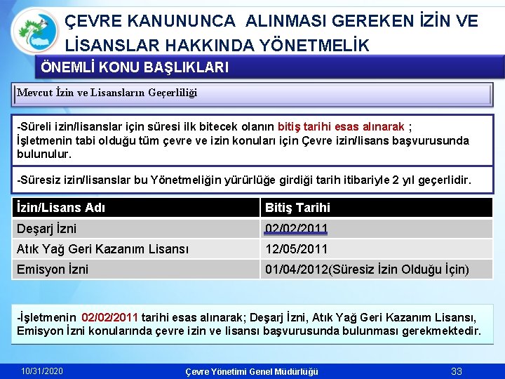 ÇEVRE KANUNUNCA ALINMASI GEREKEN İZİN VE LİSANSLAR HAKKINDA YÖNETMELİK ÖNEMLİ KONU BAŞLIKLARI Mevcut İzin