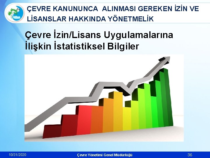 ÇEVRE KANUNUNCA ALINMASI GEREKEN İZİN VE LİSANSLAR HAKKINDA YÖNETMELİK Çevre İzin/Lisans Uygulamalarına İlişkin İstatistiksel