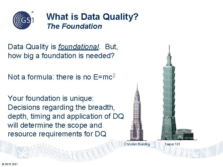 What is Data Quality? The Foundation Data Quality is foundational. But, how big a