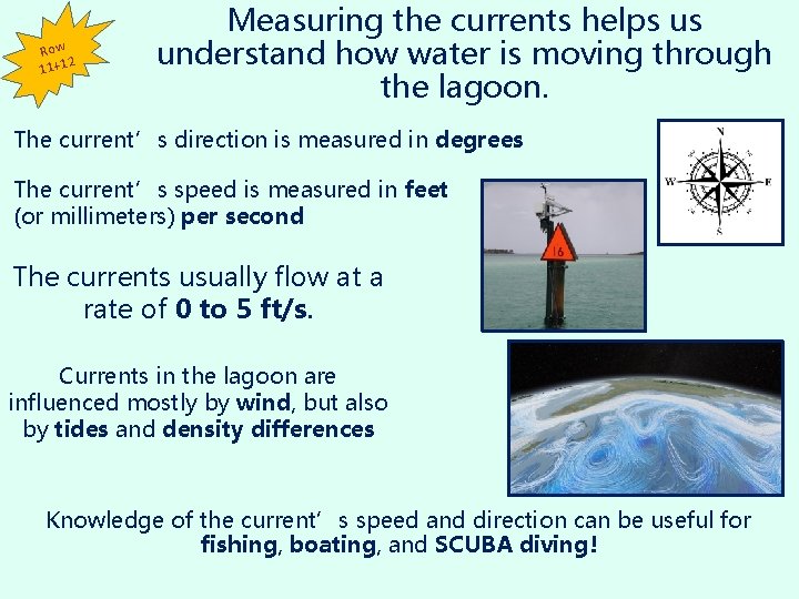 Row 2 11+1 Measuring the currents helps us understand how water is moving through