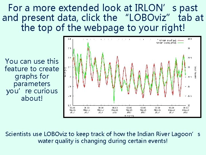 For a more extended look at IRLON’s past and present data, click the “LOBOviz”