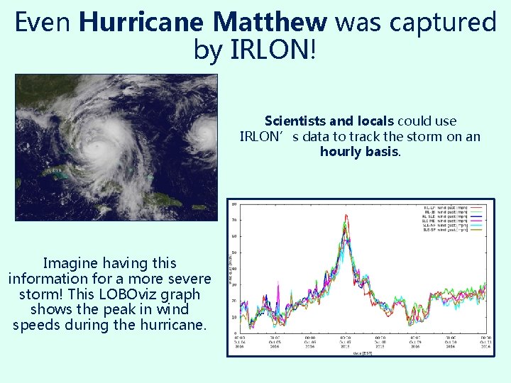 Even Hurricane Matthew was captured by IRLON! Scientists and locals could use IRLON’s data