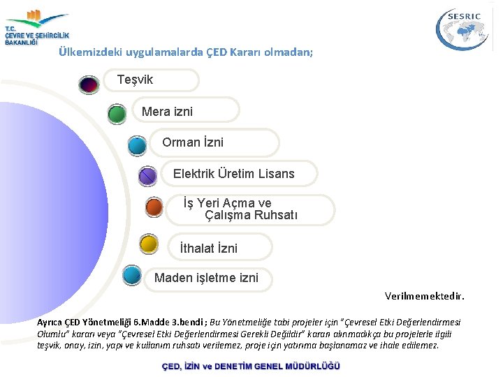 Ülkemizdeki uygulamalarda ÇED Kararı olmadan; Teşvik Mera izni Orman İzni Elektrik Üretim Lisans İş