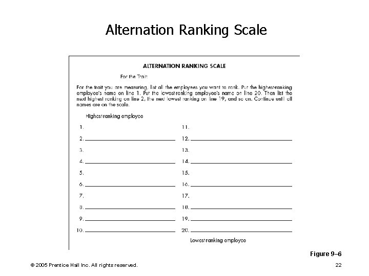 Alternation Ranking Scale Figure 9– 6 © 2005 Prentice Hall Inc. All rights reserved.