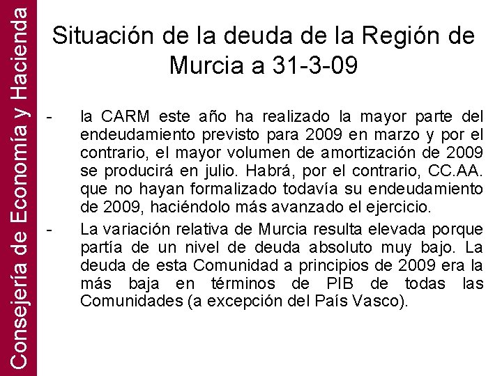 Consejería de Economía y Hacienda Situación de la deuda de la Región de Murcia