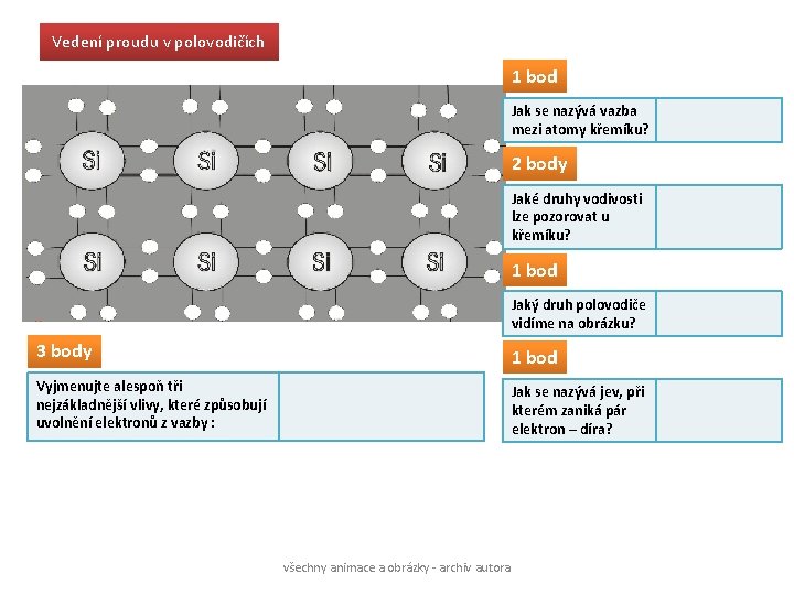 Vedení proudu v polovodičích 1 bod Jak se nazývá vazba mezi atomy křemíku? 2