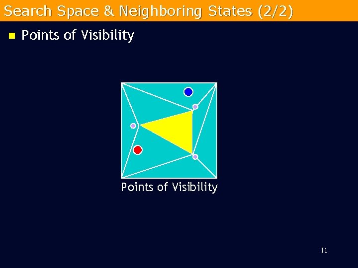 Search Space & Neighboring States (2/2) n Points of Visibility 11 