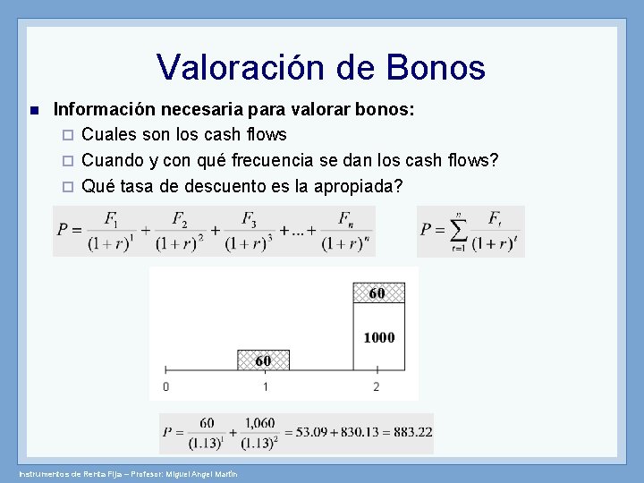 Curso Instrumentos de Renta Fija Valoracin de Instrumentos