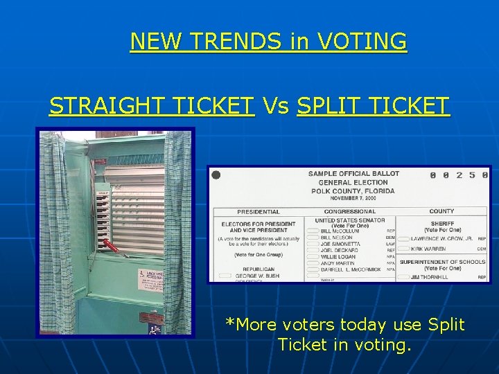 NEW TRENDS in VOTING STRAIGHT TICKET Vs SPLIT TICKET *More voters today use Split