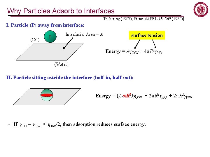 Why Particles Adsorb to Interfaces [Pickering (1907); Pieranski PRL 45, 569 (1980)] I. Particle