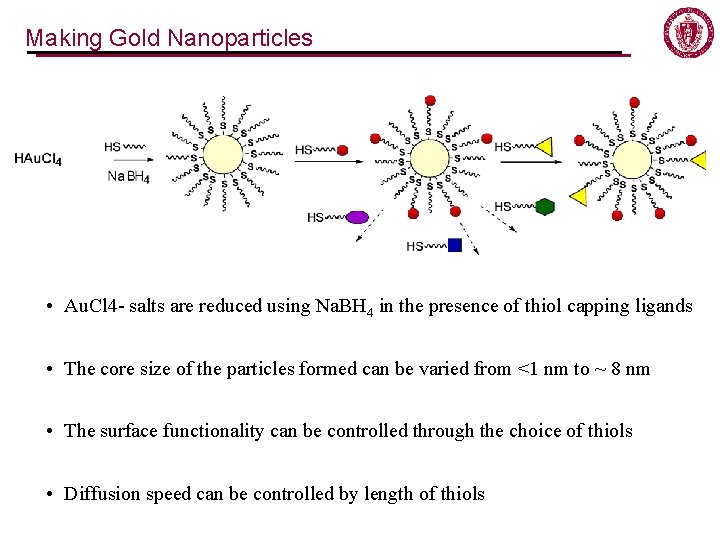Making Gold Nanoparticles • Au. Cl 4 - salts are reduced using Na. BH Making Gold Nanoparticles • Au. Cl 4 - salts are reduced using Na. BH