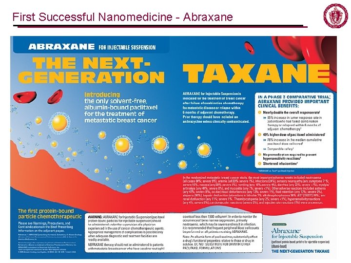 First Successful Nanomedicine - Abraxane First Successful Nanomedicine - Abraxane