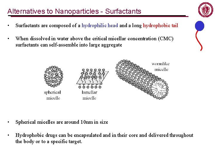 Alternatives to Nanoparticles - Surfactants • Surfactants are composed of a hydrophilic head and Alternatives to Nanoparticles - Surfactants • Surfactants are composed of a hydrophilic head and