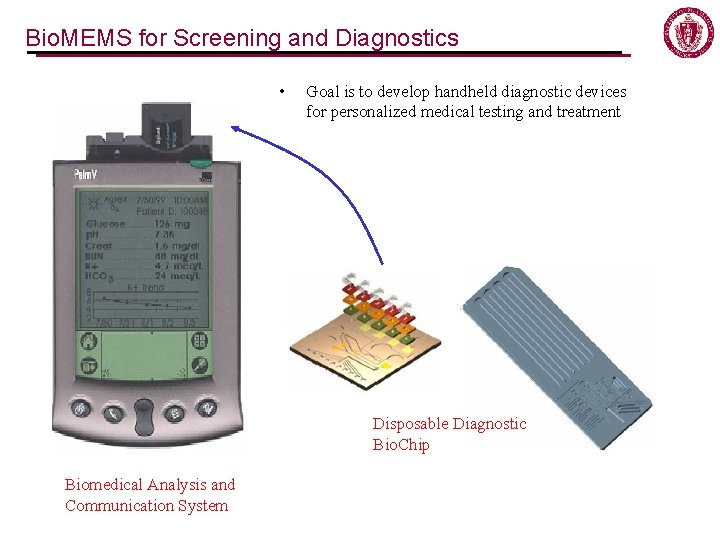 Bio. MEMS for Screening and Diagnostics • Goal is to develop handheld diagnostic devices Bio. MEMS for Screening and Diagnostics • Goal is to develop handheld diagnostic devices
