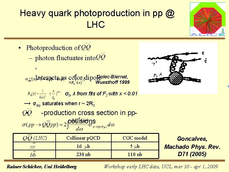 Heavy quark photoproduction in pp @ LHC • Photoproduction of – photon fluctuates into