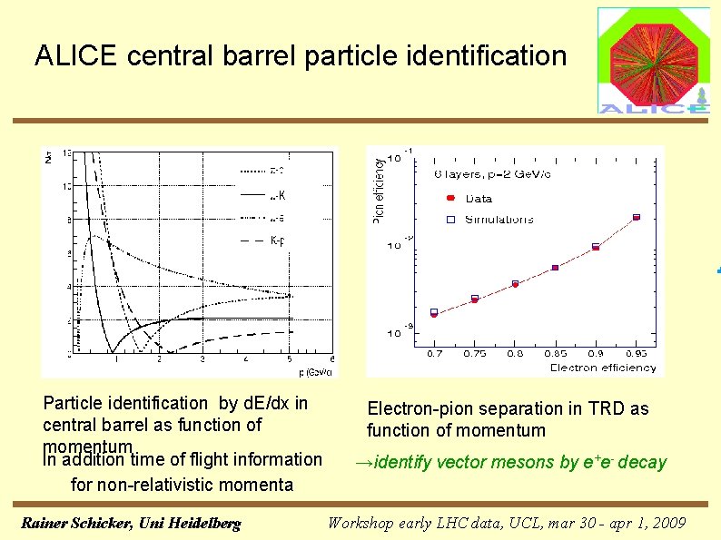 ALICE central barrel particle identification Particle identification by d. E/dx in central barrel as