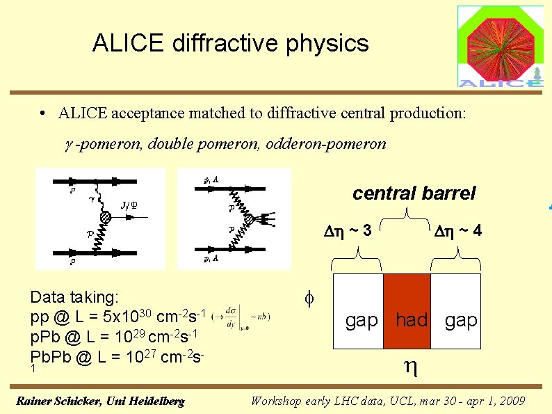 ALICE diffractive physics • ALICE acceptance matched to diffractive central production: g -pomeron, double