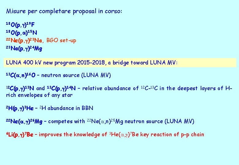 Misure per completare proposal in corso: 18 O(p, g)19 F 18 O(p, a)15 N