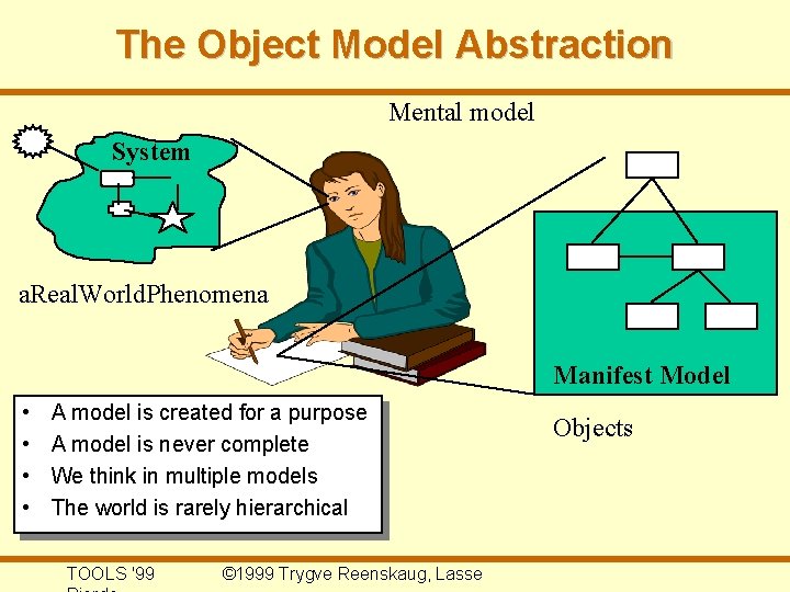 The Object Model Abstraction Mental model System a. Real. World. Phenomena Manifest Model •