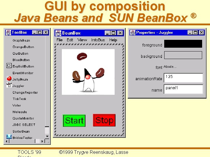 GUI by composition Java Beans and SUN Bean. Box ® TOOLS '99 © 1999