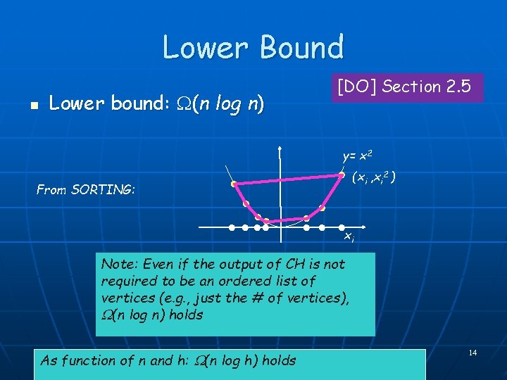 Lower Bound n Lower bound: (n log n) [DO] Section 2. 5 y= x